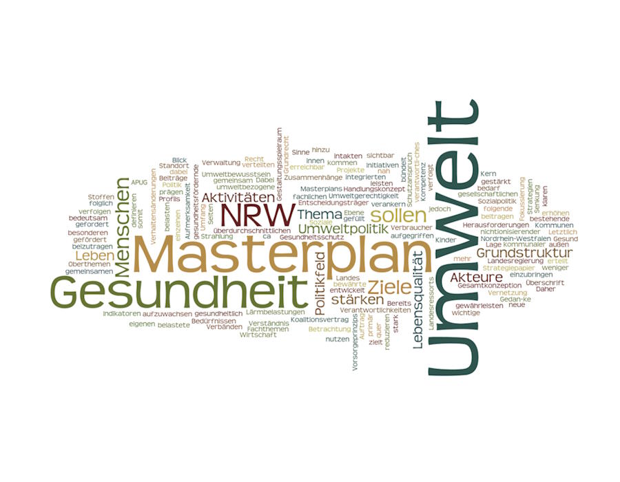 Bunte Wortwolke. In großen Buchstaben die Worte Umwelt, Gesundheit, Masterplan. Bunte Wortwolke. In großen Buchstaben die Worte Umwelt, Gesundheit, Masterplan.
