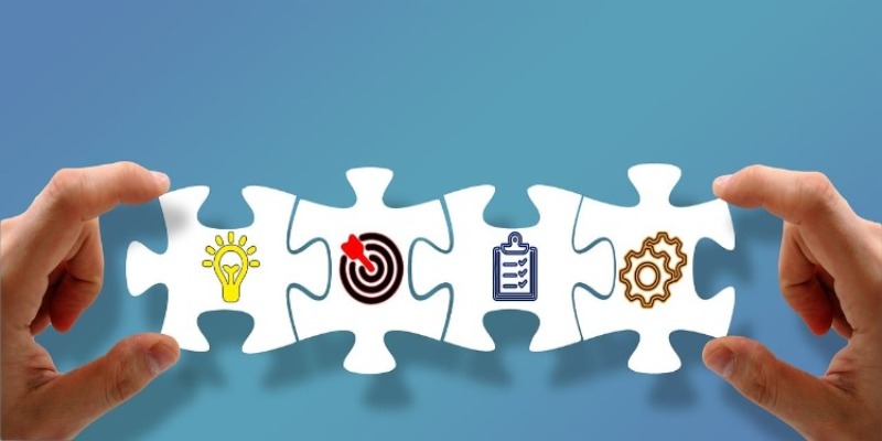 Das Bild zeigt 4 Puzzleteile mit aufgedruckten Piktogrammen zu Ziel, Automatisierung, Checkliste und Idee